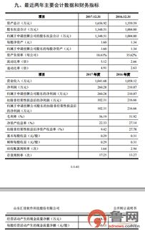 股轉(zhuǎn)系統(tǒng)21問(wèn) 匯佳軟件新三板掛牌的首次大考——聚焦信息系統(tǒng)運(yùn)行維護(hù)服務(wù)